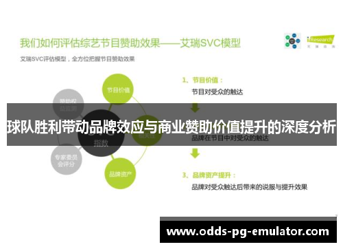 球队胜利带动品牌效应与商业赞助价值提升的深度分析 球队胜利带动品牌效应与商业赞助价值提升的深度分析