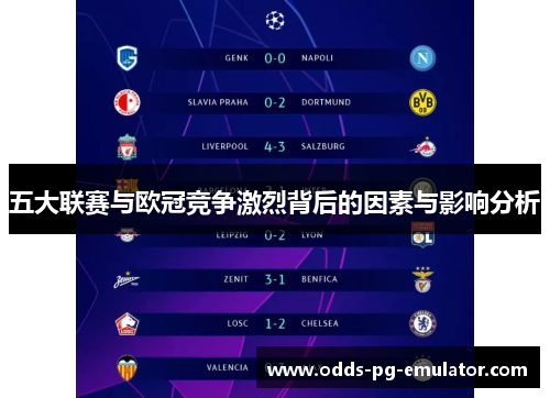 五大联赛与欧冠竞争激烈背后的因素与影响分析