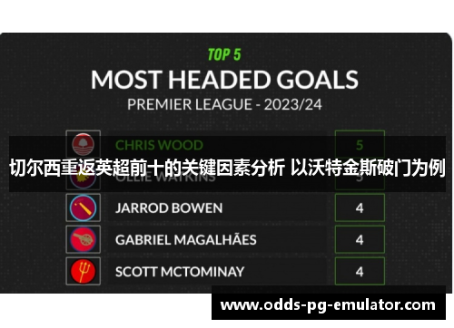 切尔西重返英超前十的关键因素分析 以沃特金斯破门为例