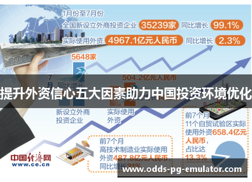 提升外资信心五大因素助力中国投资环境优化
