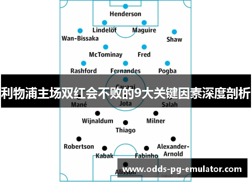 利物浦主场双红会不败的9大关键因素深度剖析