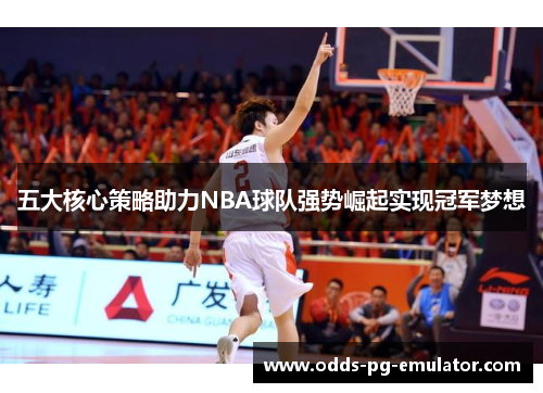 五大核心策略助力NBA球队强势崛起实现冠军梦想
