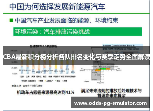 CBA最新积分榜分析各队排名变化与赛季走势全面解读 CBA最新积分榜分析各队排名变化与赛季走势全面解读
