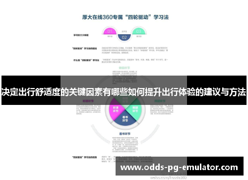 决定出行舒适度的关键因素有哪些如何提升出行体验的建议与方法 决定出行舒适度的关键因素有哪些如何提升出行体验的建议与方法