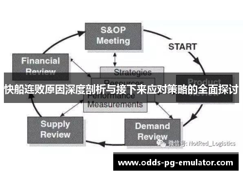 快船连败原因深度剖析与接下来应对策略的全面探讨