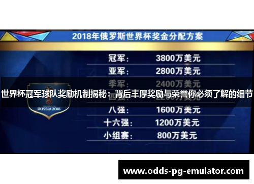世界杯冠军球队奖励机制揭秘:背后丰厚奖励与荣誉你必须了解的细节 世界杯冠军球队奖励机制揭秘:背后丰厚奖励与荣誉你必须了解的细节