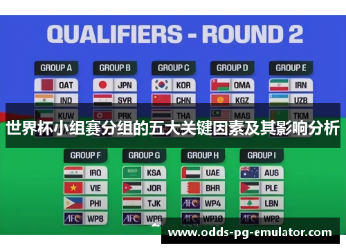 世界杯小组赛分组的五大关键因素及其影响分析 世界杯小组赛分组的五大关键因素及其影响分析