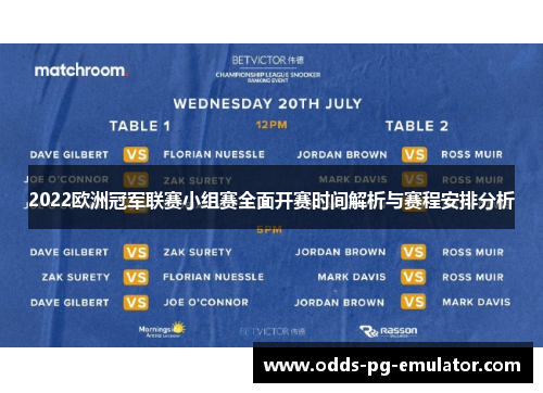 2022欧洲冠军联赛小组赛全面开赛时间解析与赛程安排分析 2022欧洲冠军联赛小组赛全面开赛时间解析与赛程安排分析