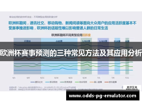 欧洲杯赛事预测的三种常见方法及其应用分析 欧洲杯赛事预测的三种常见方法及其应用分析