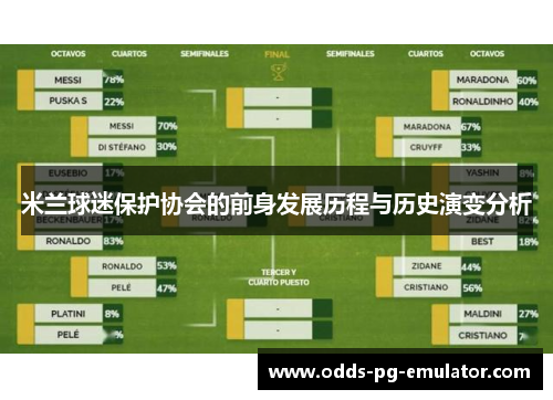 米兰球迷保护协会的前身发展历程与历史演变分析 米兰球迷保护协会的前身发展历程与历史演变分析