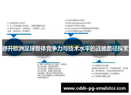 提升欧洲足球整体竞争力与技术水平的战略路径探索