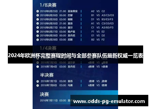 2024年欧洲杯完整赛程时间与全部参赛队伍最新权威一览表