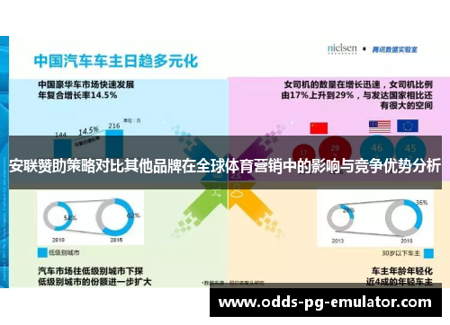 安联赞助策略对比其他品牌在全球体育营销中的影响与竞争优势分析