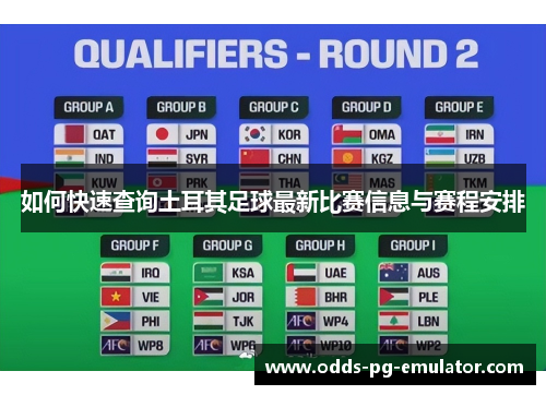 如何快速查询土耳其足球最新比赛信息与赛程安排 如何快速查询土耳其足球最新比赛信息与赛程安排