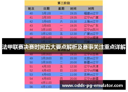 法甲联赛决赛时间五大要点解析及赛事关注重点详解 法甲联赛决赛时间五大要点解析及赛事关注重点详解