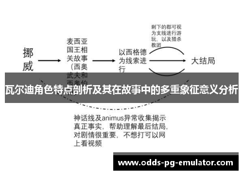 瓦尔迪角色特点剖析及其在故事中的多重象征意义分析 瓦尔迪角色特点剖析及其在故事中的多重象征意义分析