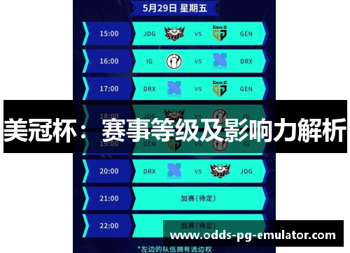 美冠杯:赛事等级及影响力解析 美冠杯:赛事等级及影响力解析