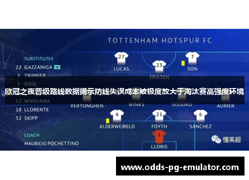 欧冠之夜晋级路线数据揭示防线失误成本被极度放大于淘汰赛高强度环境 欧冠之夜晋级路线数据揭示防线失误成本被极度放大于淘汰赛高强度环境