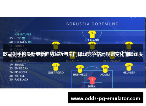 欧冠射手榜最新更新趋势解析与豪门锋线竞争格局观察变化前瞻深度 欧冠射手榜最新更新趋势解析与豪门锋线竞争格局观察变化前瞻深度