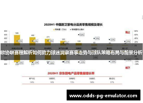 欧协联赛程解析如何助力球迷洞察赛事走势与球队策略布局与前景分析 欧协联赛程解析如何助力球迷洞察赛事走势与球队策略布局与前景分析