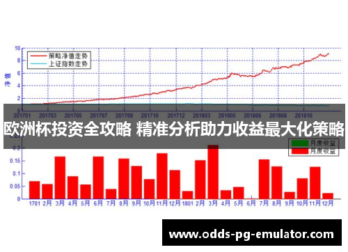 欧洲杯投资全攻略 精准分析助力收益最大化策略 欧洲杯投资全攻略 精准分析助力收益最大化策略