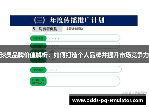 球员品牌价值解析:如何打造个人品牌并提升市场竞争力 球员品牌价值解析:如何打造个人品牌并提升市场竞争力