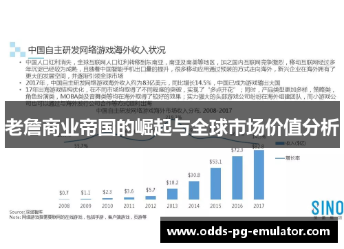 老詹商业帝国的崛起与全球市场价值分析 老詹商业帝国的崛起与全球市场价值分析